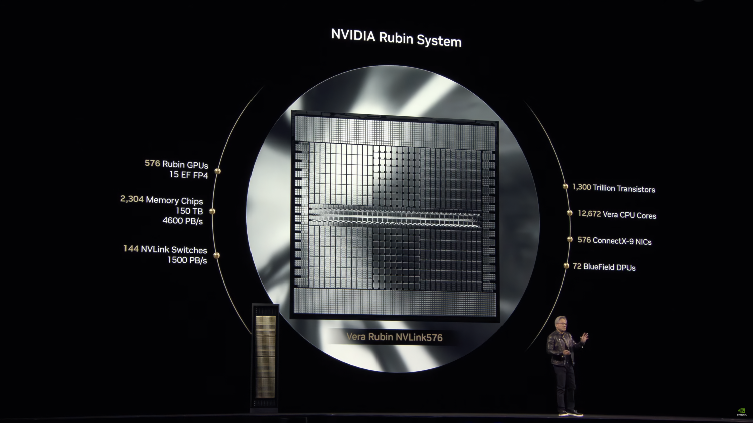 Nvidia công bố siêu chip AI