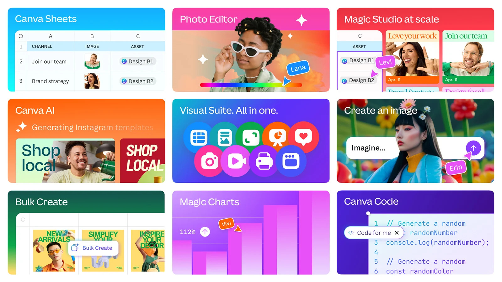 canva ai