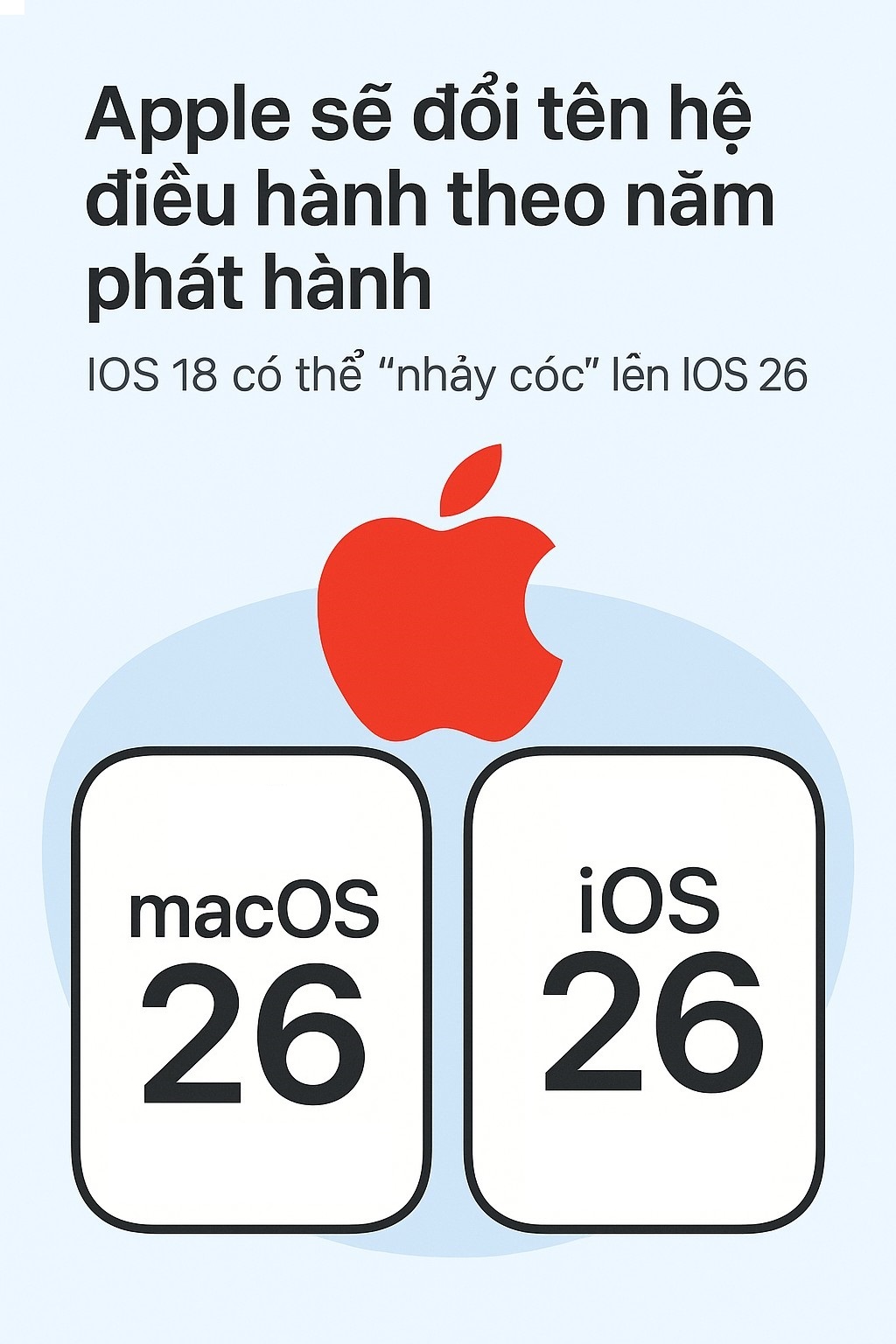 App đổi tên hệ điều hành