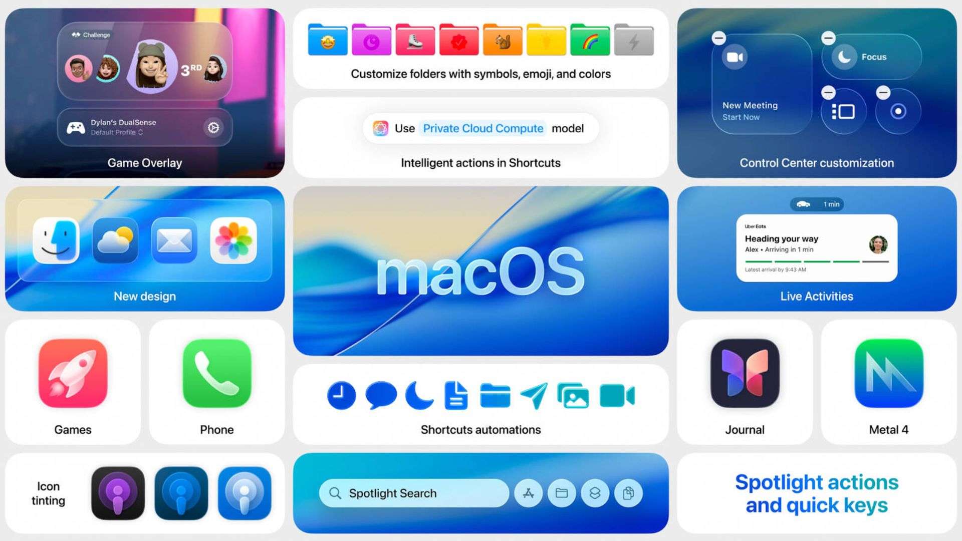 macOS Tahoe 26
