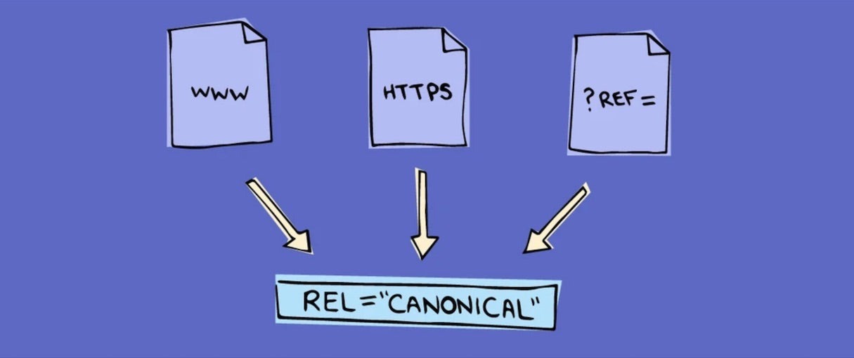 Cách tối ưu thẻ Canonical - Công ty Nina