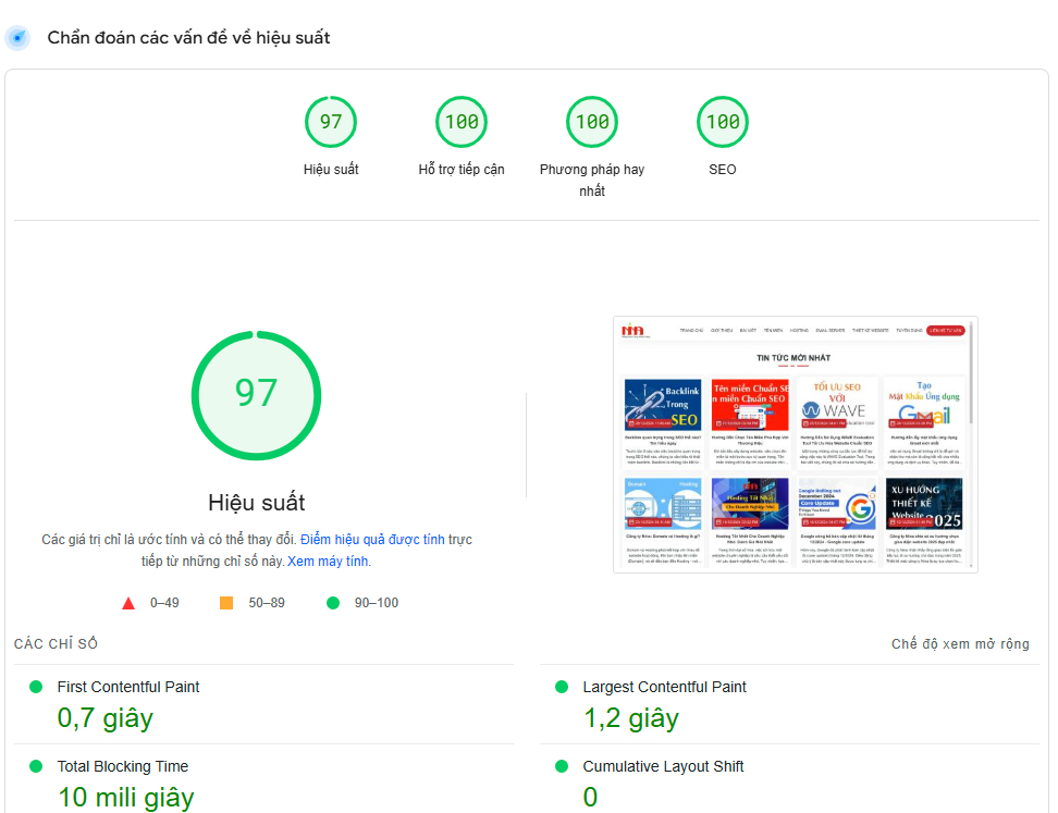 Công ty NINA hỗ trợ tối website chuẩn seo