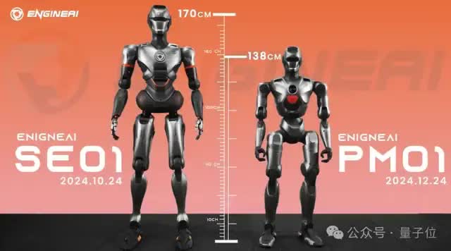 robot hình người trung quốc